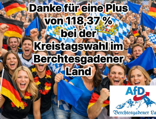 Vergelt’s Gott für’s Vertrau’n – 118,37% PLUS !!!!